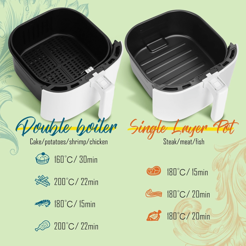 Airfryer Aigostar