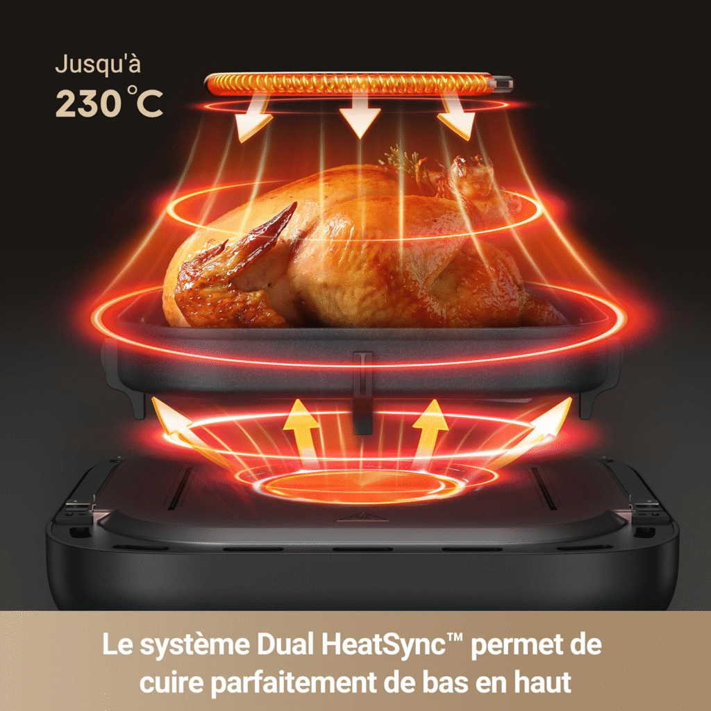 Des fonctionnalités complètes pour une cuisine polyvalente