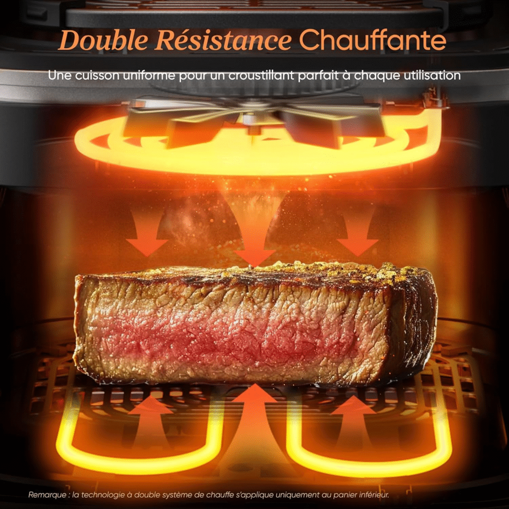 Performances de cuisson Air Fryer Cosori Turbo Tower Pro Double Stack