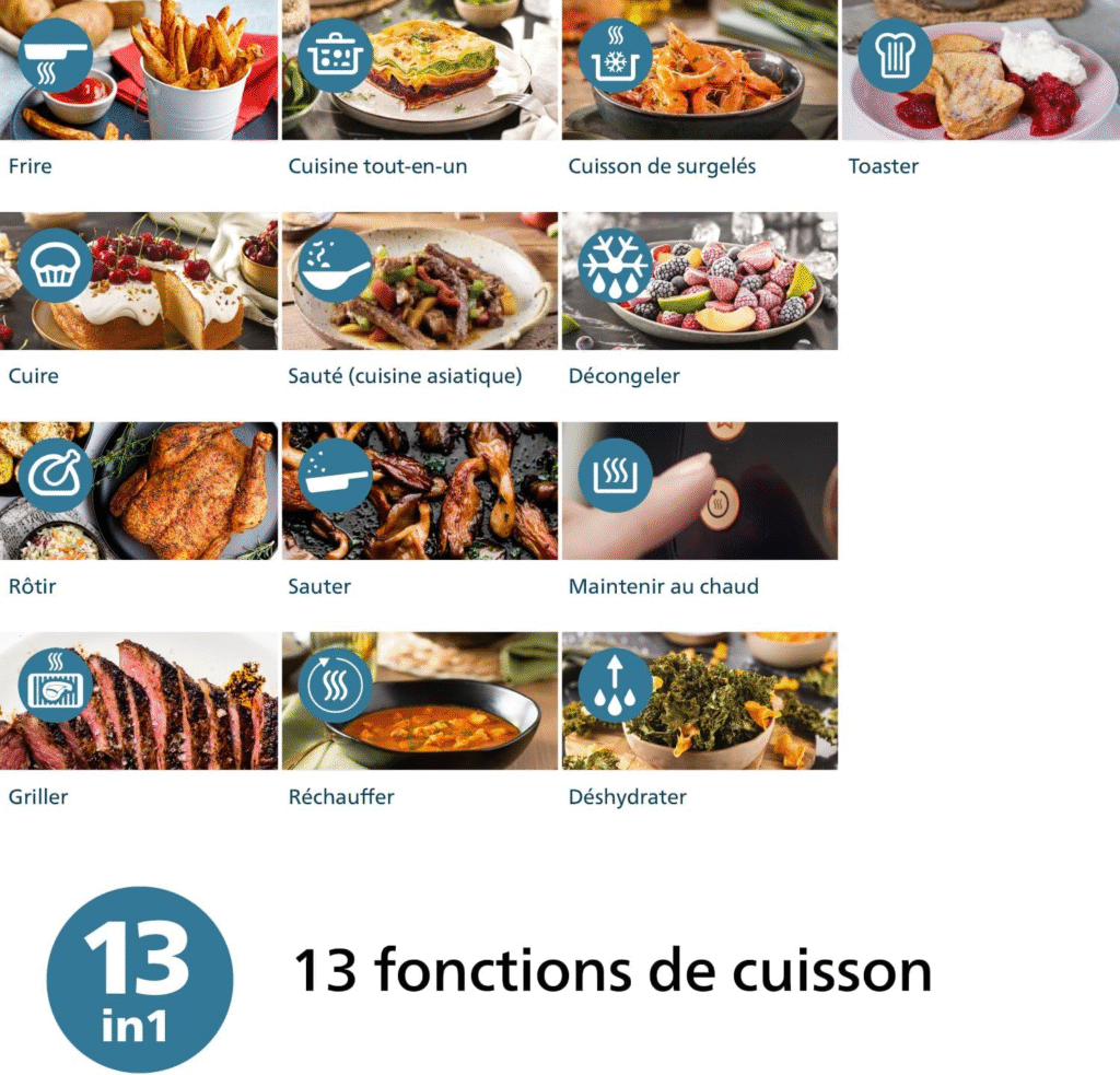 Philips Airfryer Série 2000 NA229/00